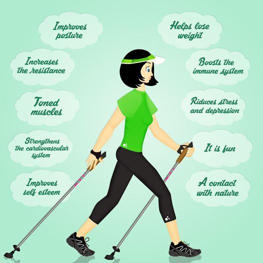  Nordic Walking