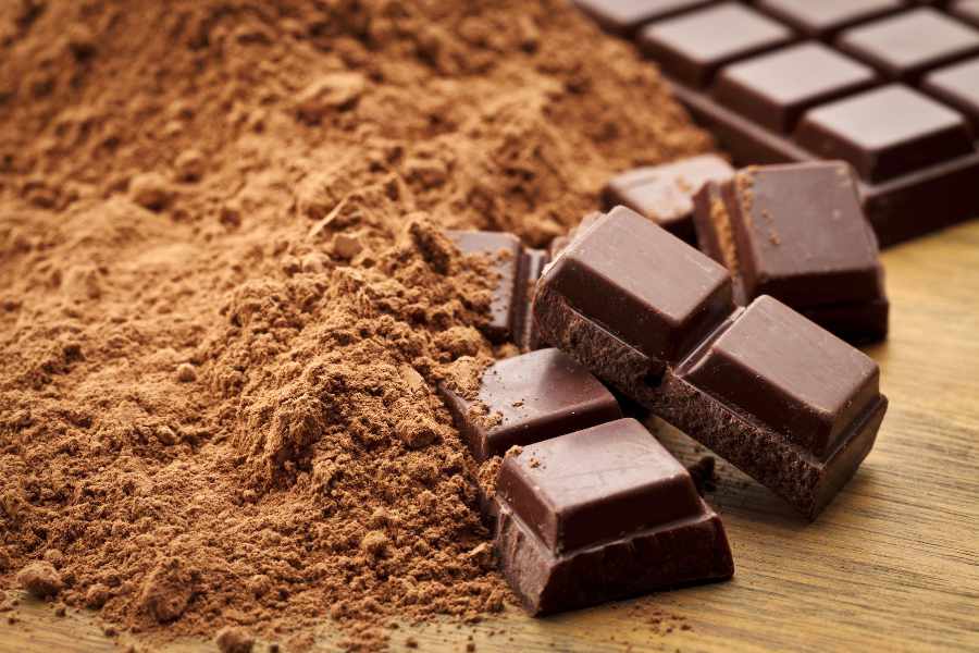 Health benefits of Cacao