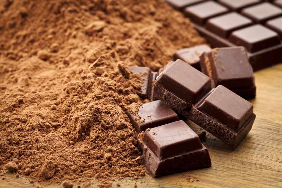 Cacao: Nutrition and Health Benefits Health benefits of Cacao